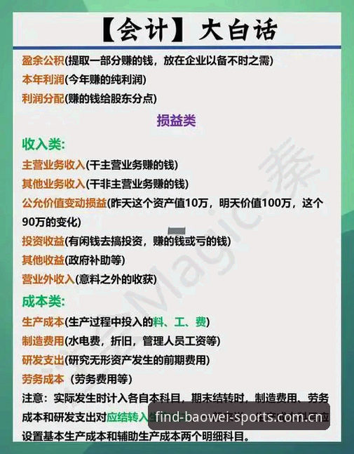 2026宝威体育官方首页使用教程：老用户亲测，5分钟找到入口不再迷路